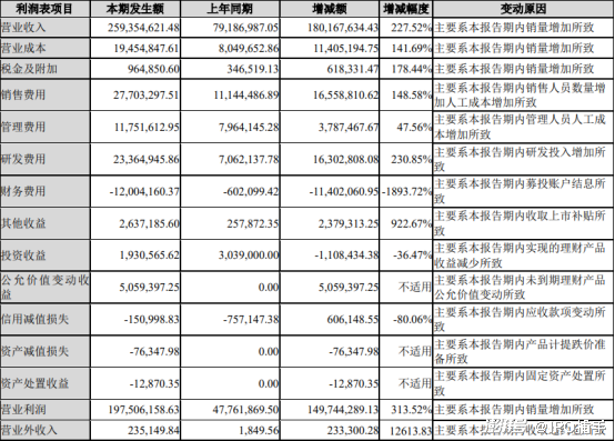 2025年1月12日 第9页