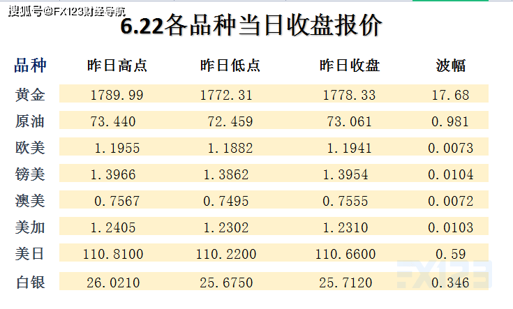 新澳天天开奖资料大全最新,质地解答解释落实_转变版66.66.23