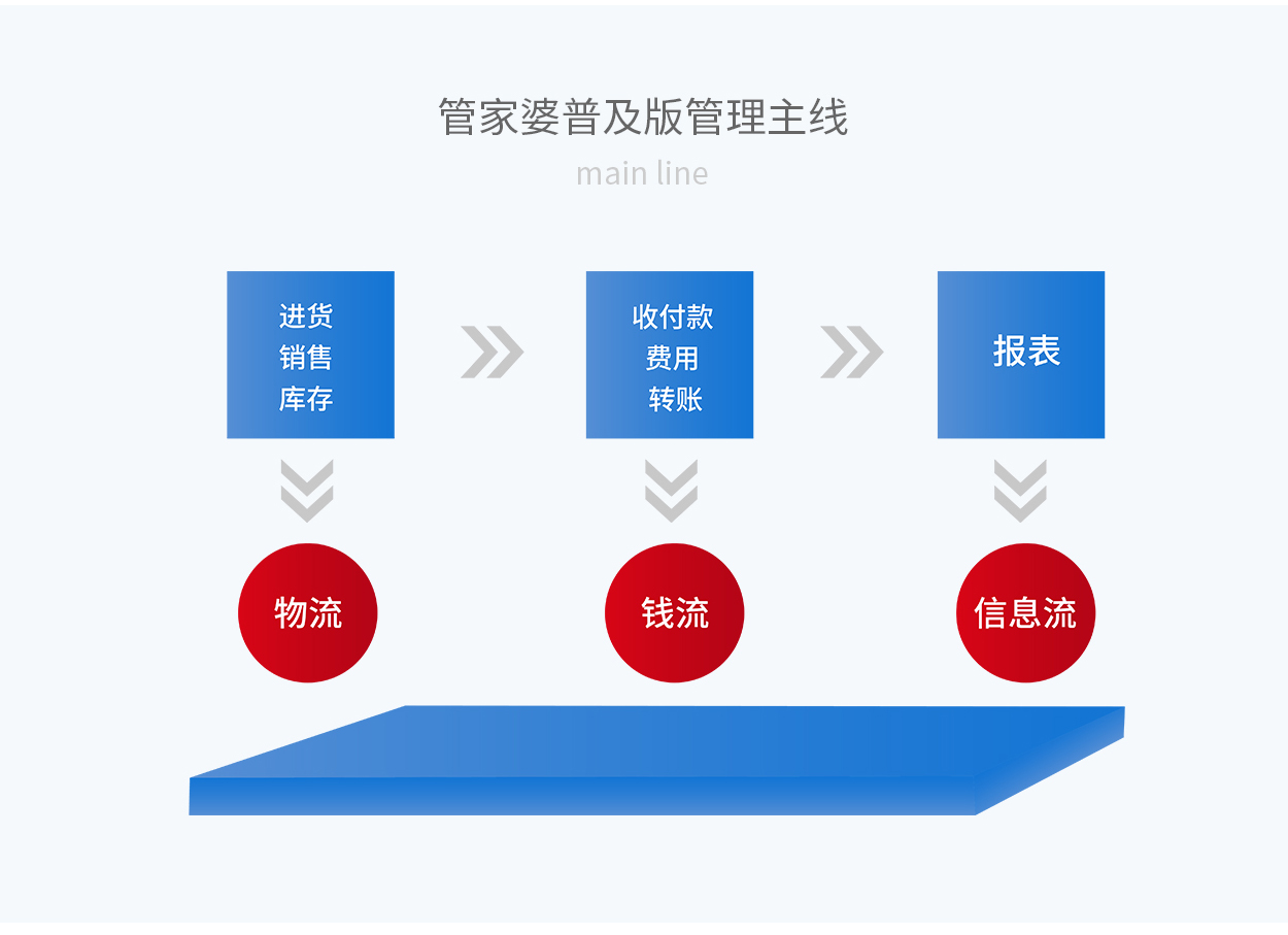 7777888888精准管家婆,社会解答解释落实_剧情版78.28.26