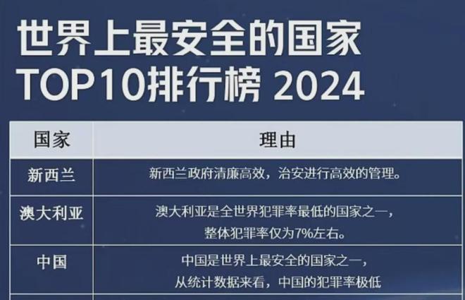 新澳2024年最新版资料,安全解答解释落实_豪华版22.52.37