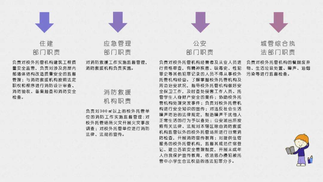 2024新奥天天资料免费大全,透亮解答解释落实_基础版40.93.82